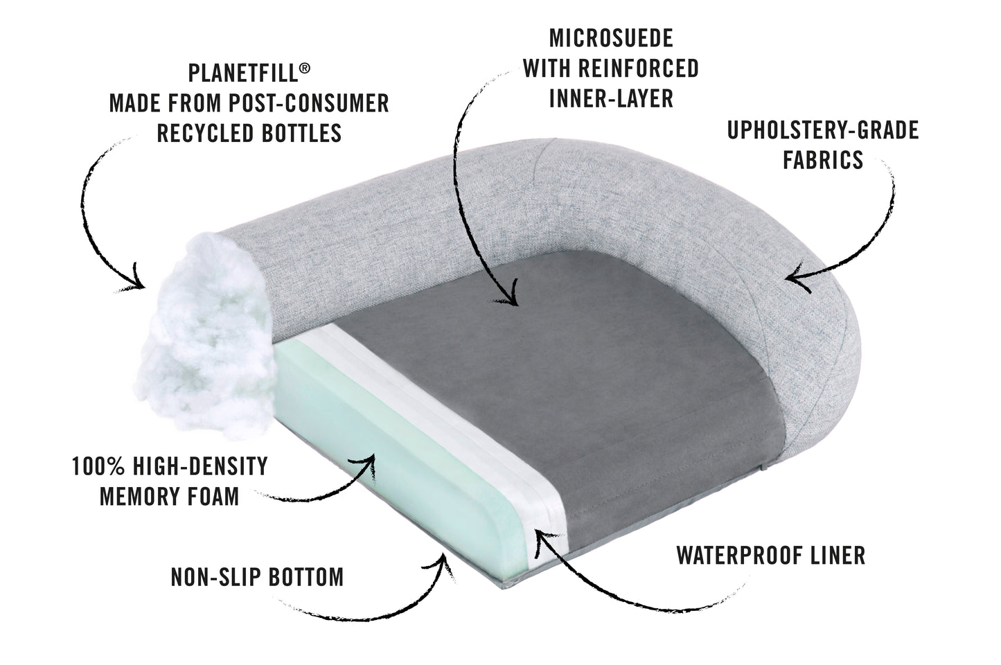 Memory Foam Lounger Bed